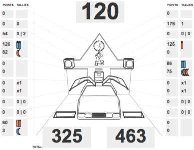 2015 mit dashboard project thumbnail