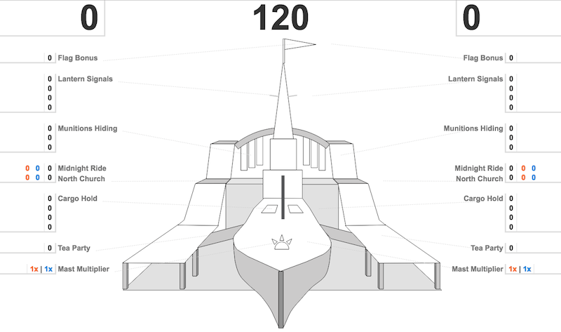 2016 mit dashboard project thumbnail