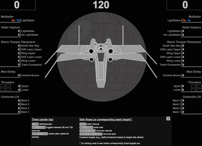 2017 mit dashboard project thumbnail